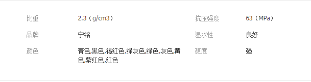 QQ截图20190516161904