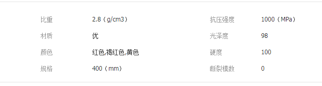 QQ截图20190716094608