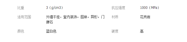QQ截图20190725112620